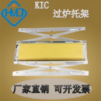 KIC ^tм