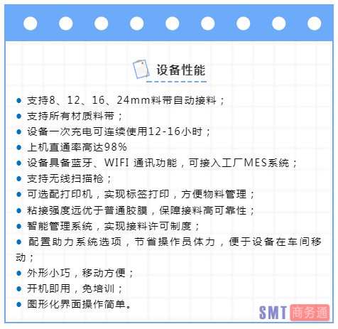 產(chǎn)品性能1