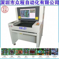 AOI hd HX-Z1xAOI ԄӹWzyC