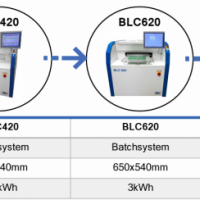 IBLC/CΙC/ھʽ